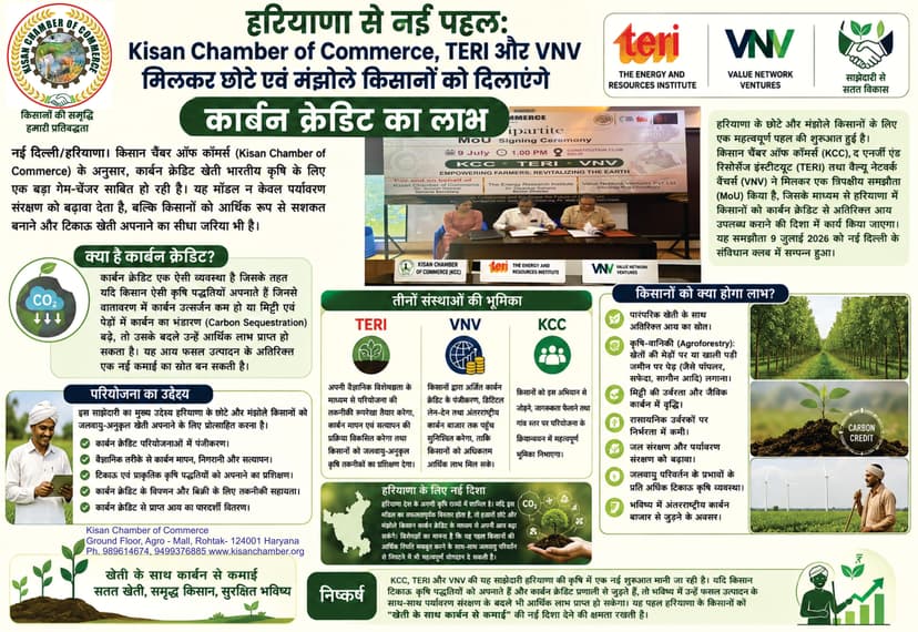 हरियाणा से नई पहल: किसान चैम्बर ऑफ़ कॉमर्स, TERI और VNV मिलकर छोटे एवं मंझोले किसानों को दिलाएंगे कार्बन क्रेडिट का लाभ.